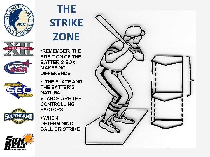 THE STRIKE ZONE • REMEMBER, THE POSITION OF THE BATTER’S BOX MAKES NO DIFFERENCE.