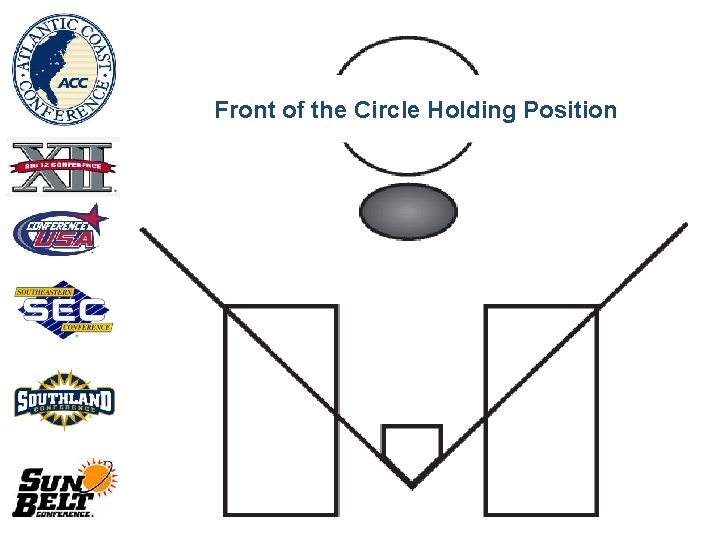 Front of the Circle Holding Position 