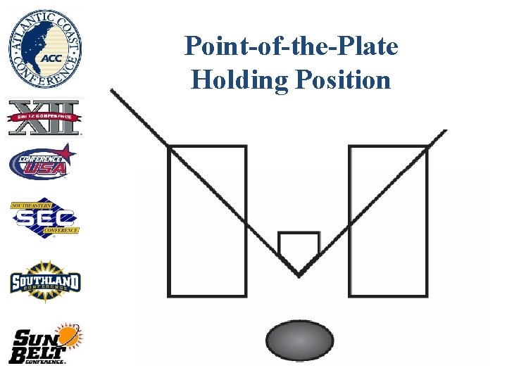 Point-of-the-Plate Holding Position 