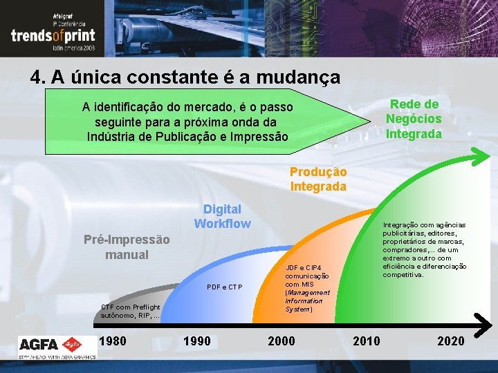 4. A única constante é a mudança Rede de Negócios Integrada A identificação do