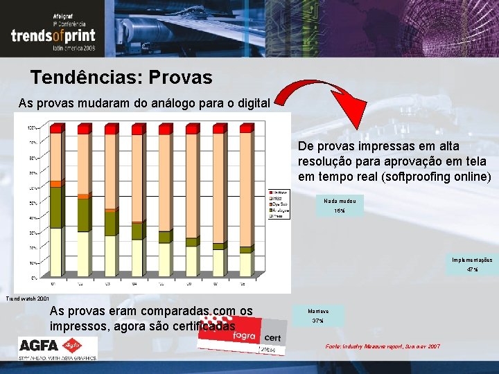 Tendências: Provas As provas mudaram do análogo para o digital De provas impressas em Tendências: Provas As provas mudaram do análogo para o digital De provas impressas em