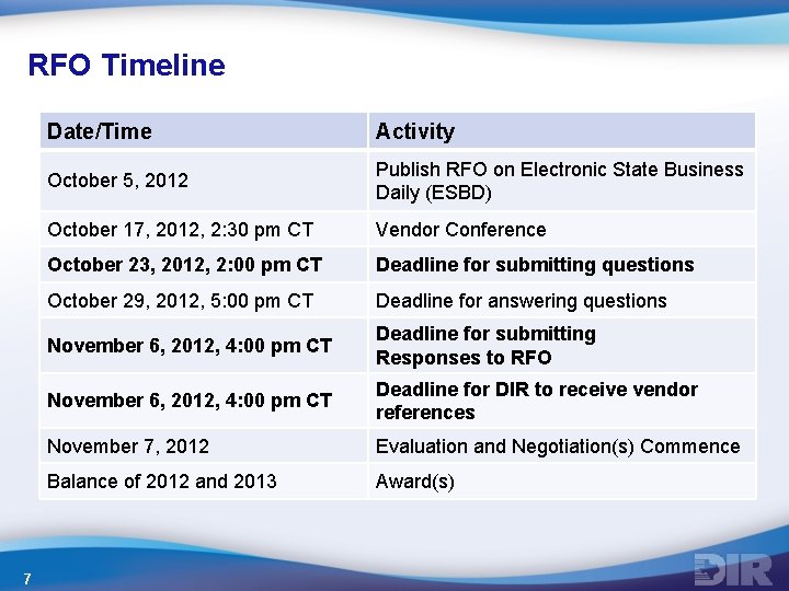 RFO Timeline 7 Date/Time Activity October 5, 2012 Publish RFO on Electronic State Business RFO Timeline 7 Date/Time Activity October 5, 2012 Publish RFO on Electronic State Business
