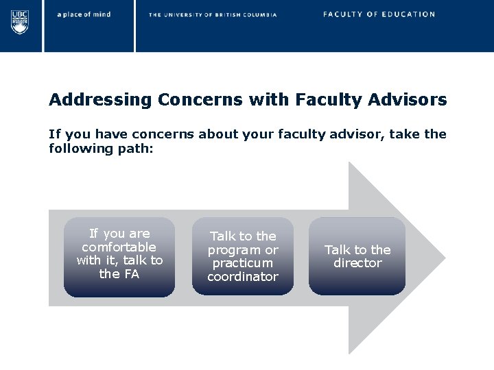 Addressing Concerns with Faculty Advisors If you have concerns about your faculty advisor, take