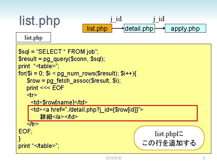 list. php j_id detail. php apply. php list. php $sql = “SELECT * FROM