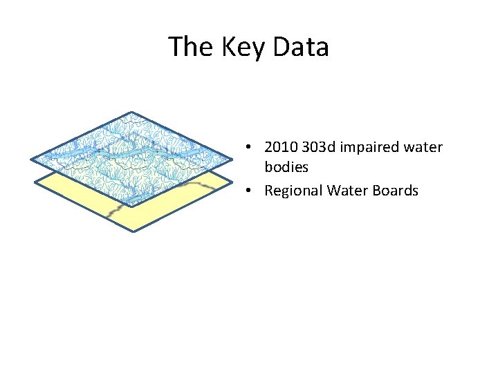 The Key Data • 2010 303 d impaired water bodies • Regional Water Boards The Key Data • 2010 303 d impaired water bodies • Regional Water Boards