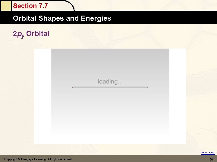 Section 7. 7 Orbital Shapes and Energies 2 py Orbital Return to TOC Copyright