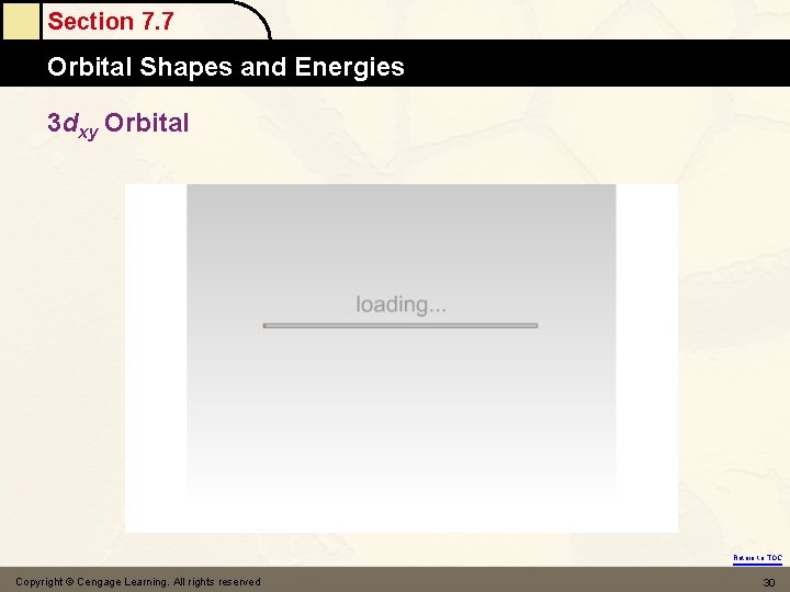 Section 7. 7 Orbital Shapes and Energies 3 dxy Orbital Return to TOC Copyright