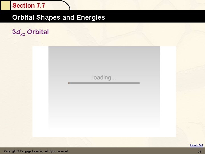 Section 7. 7 Orbital Shapes and Energies 3 dxz Orbital Return to TOC Copyright