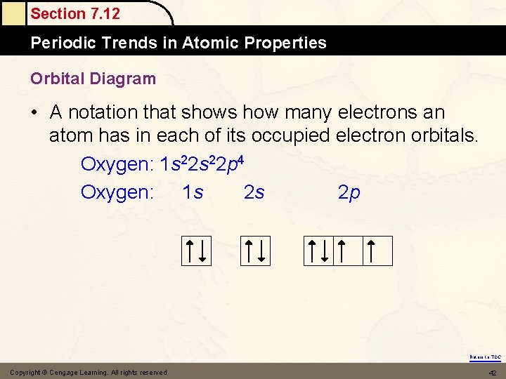 Section 7. 12 Periodic Trends in Atomic Properties Orbital Diagram • A notation that