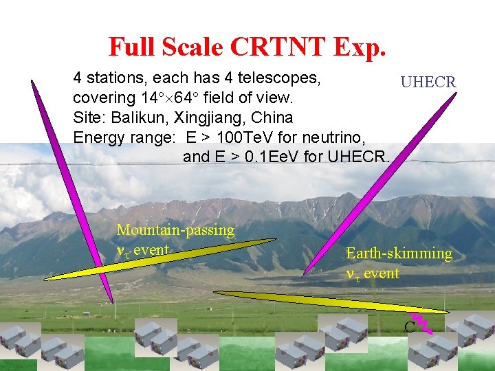 Full Scale CRTNT Exp. 4 stations, each has 4 telescopes, UHECR covering 14 64