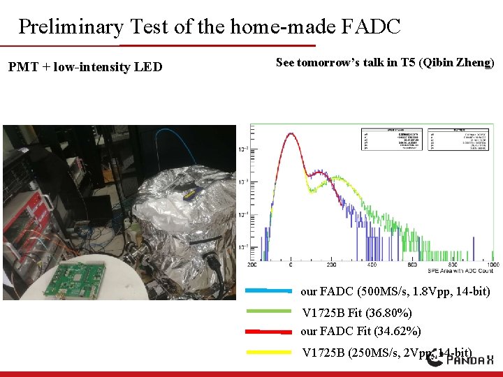 Preliminary Test of the home-made FADC PMT + low-intensity LED See tomorrow’s talk in