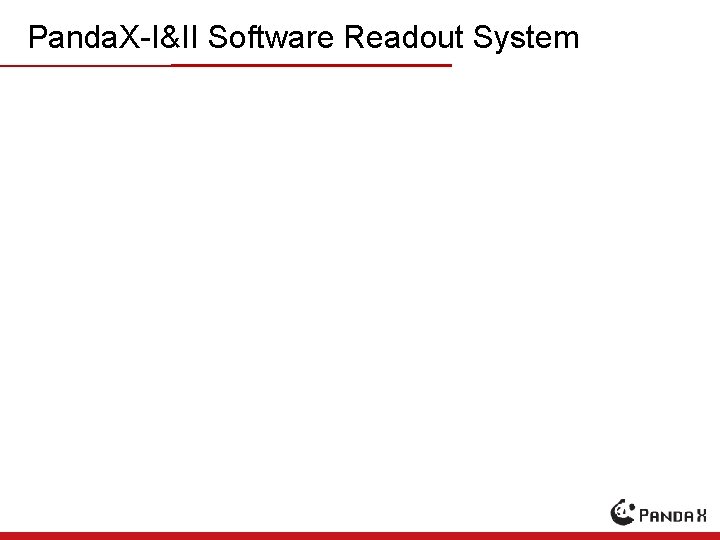 Panda. X-I&II Software Readout System 