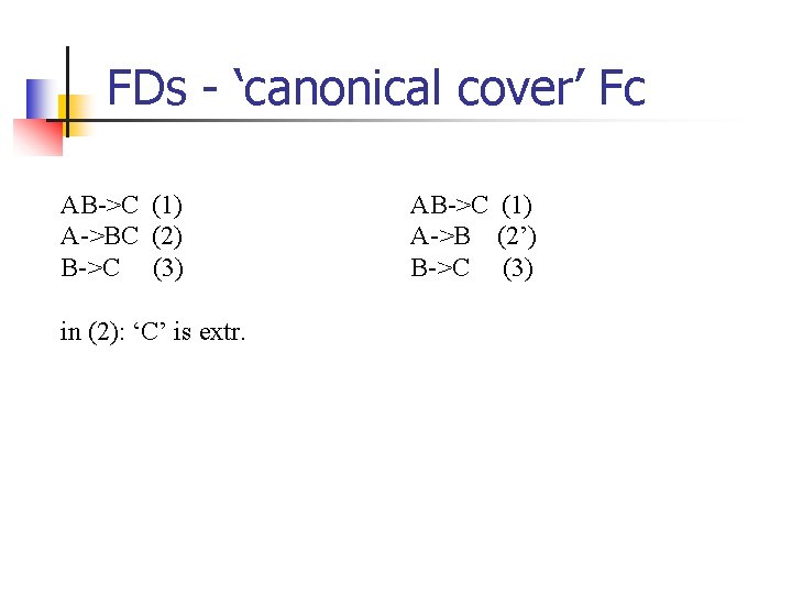 FDs - ‘canonical cover’ Fc AB->C (1) A->BC (2) B->C (3) in (2): ‘C’