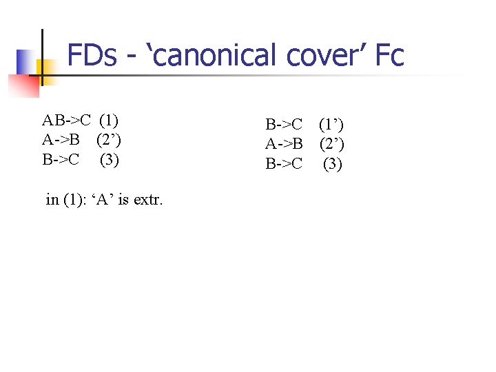 FDs - ‘canonical cover’ Fc AB->C (1) A->B (2’) B->C (3) in (1): ‘A’