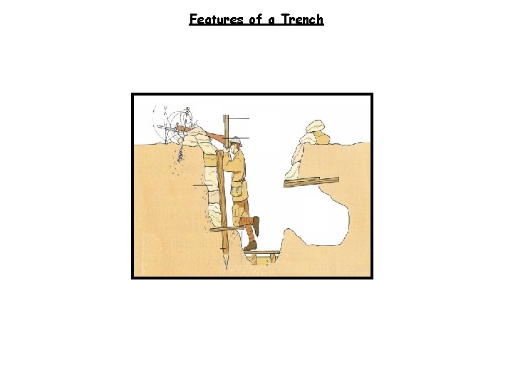 Features of a Trench 