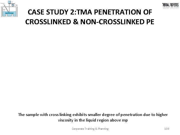 CASE STUDY 2: TMA PENETRATION OF CROSSLINKED & NON-CROSSLINKED PE The sample with cross