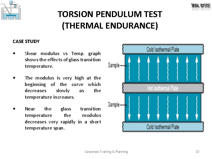 TORSION PENDULUM TEST (THERMAL ENDURANCE) CASE STUDY • Shear modulus vs Temp. graph shows