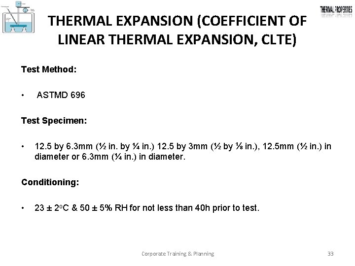 THERMAL EXPANSION (COEFFICIENT OF LINEAR THERMAL EXPANSION, CLTE) Test Method: • ASTMD 696 Test