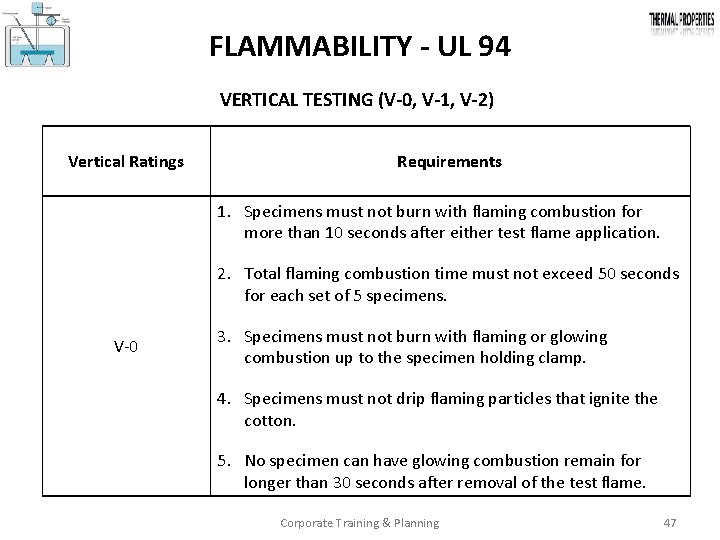 FLAMMABILITY - UL 94 VERTICAL TESTING (V-0, V-1, V-2) Vertical Ratings Requirements 1. Specimens