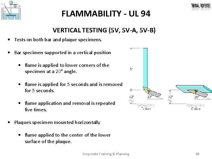 FLAMMABILITY - UL 94 VERTICAL TESTING (5 V, 5 V-A, 5 V-B) • Tests