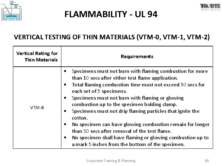 FLAMMABILITY - UL 94 VERTICAL TESTING OF THIN MATERIALS (VTM-0, VTM-1, VTM-2) Vertical Rating