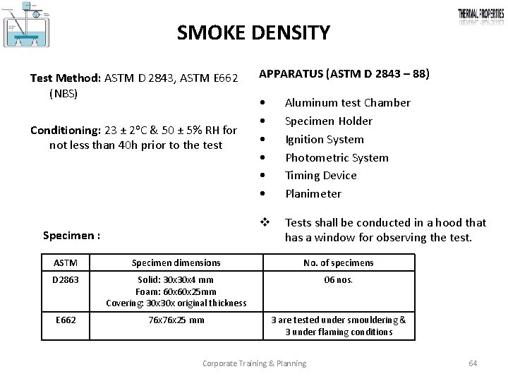 SMOKE DENSITY Test Method: ASTM D 2843, ASTM E 662 (NBS) Conditioning: 23 ±