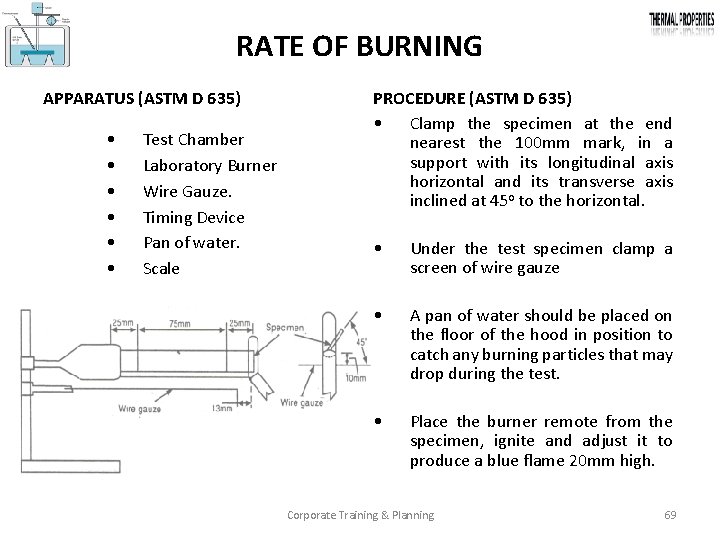 RATE OF BURNING APPARATUS (ASTM D 635) • • • Test Chamber Laboratory Burner