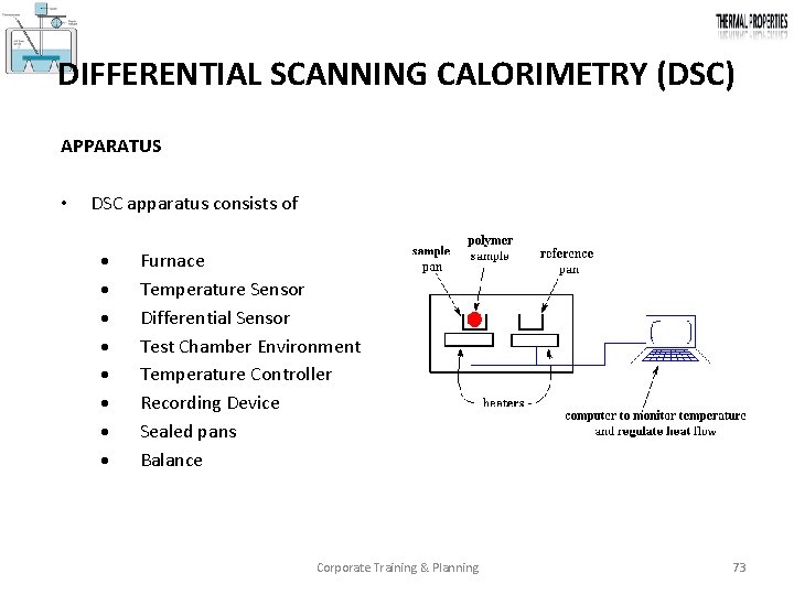 DIFFERENTIAL SCANNING CALORIMETRY (DSC) APPARATUS • DSC apparatus consists of · · · ·