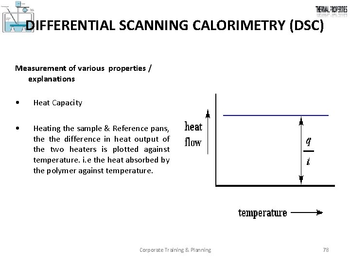 DIFFERENTIAL SCANNING CALORIMETRY (DSC) Measurement of various properties / explanations • Heat Capacity •