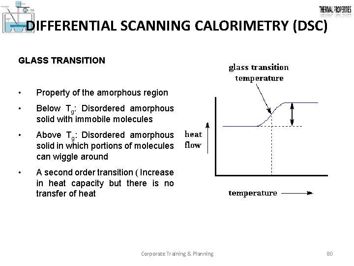 DIFFERENTIAL SCANNING CALORIMETRY (DSC) GLASS TRANSITION • Property of the amorphous region • Below