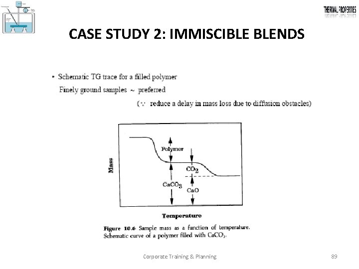 CASE STUDY 2: IMMISCIBLE BLENDS Corporate Training & Planning 89 