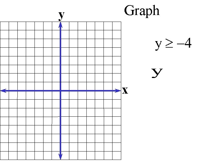 y Graph x 