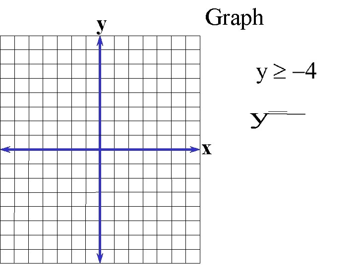 y Graph x 