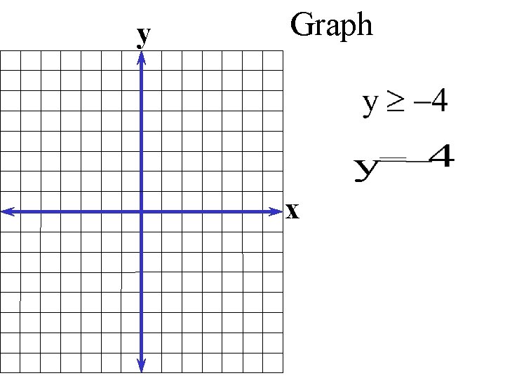 y Graph x 