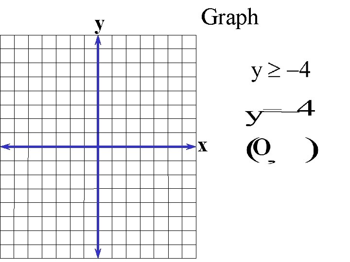 y Graph x 