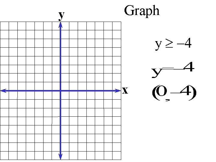 y Graph x 