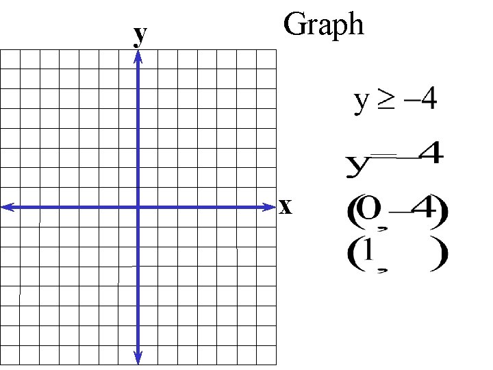 y Graph x 