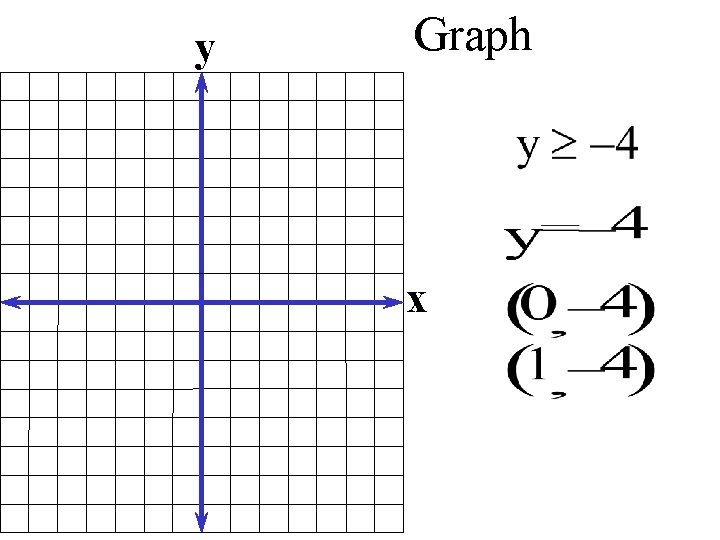 y Graph x 