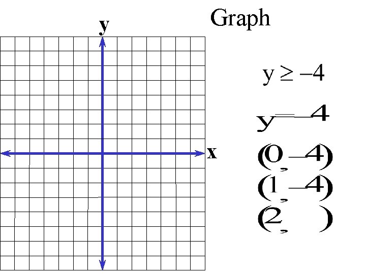 y Graph x 