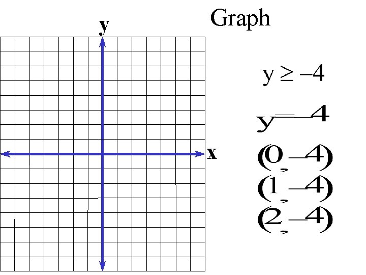 y Graph x 