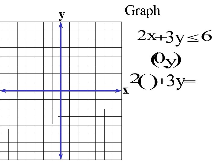 y Graph x 