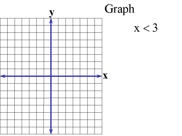 y Graph x 