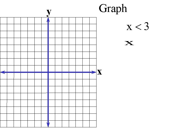 y Graph x 