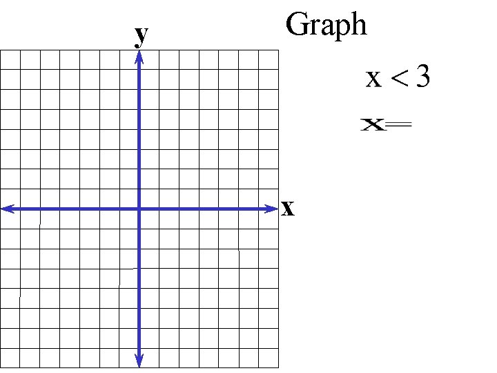 y Graph x 