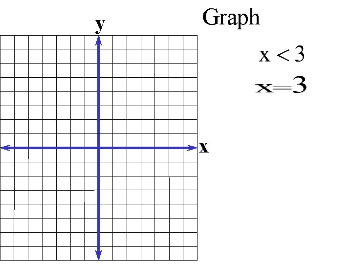 y Graph x 