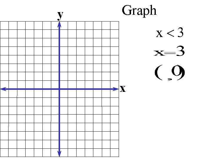 y Graph x 