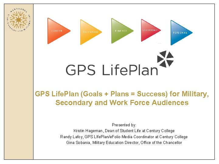 GPS Life. Plan (Goals + Plans = Success) for Military, Secondary and Work Force GPS Life. Plan (Goals + Plans = Success) for Military, Secondary and Work Force