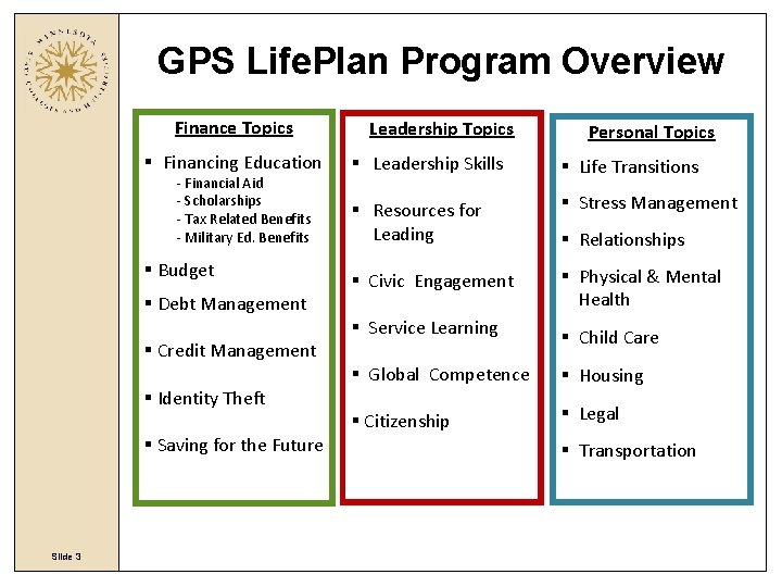 GPS Life. Plan Program Overview Finance Topics § Financing Education - Financial Aid - GPS Life. Plan Program Overview Finance Topics § Financing Education - Financial Aid -
