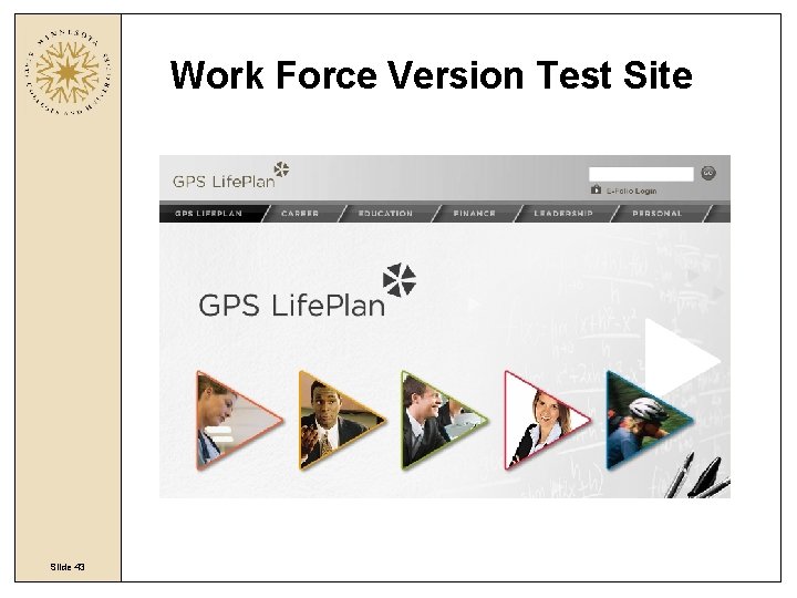 Work Force Version Test Site Slide 43 Work Force Version Test Site Slide 43