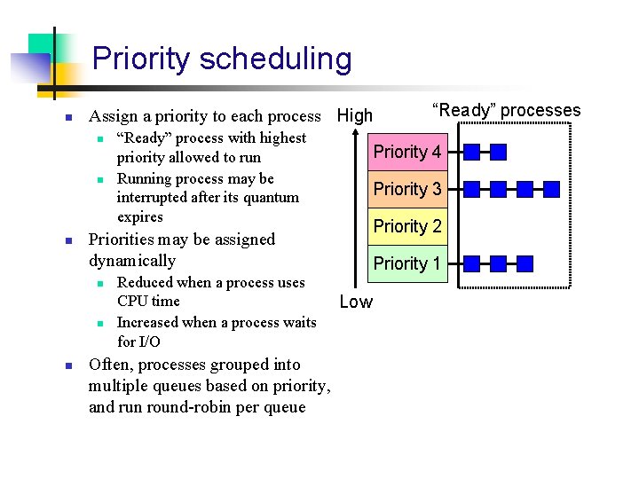 Priority scheduling n Assign a priority to each process High n n n Priority